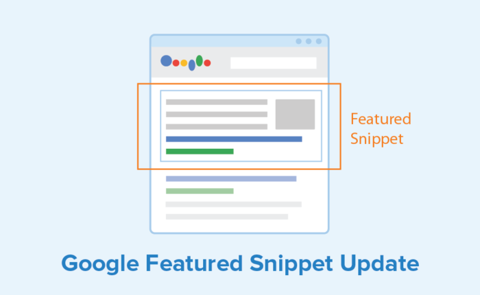 about the Featured snipptes update from Google